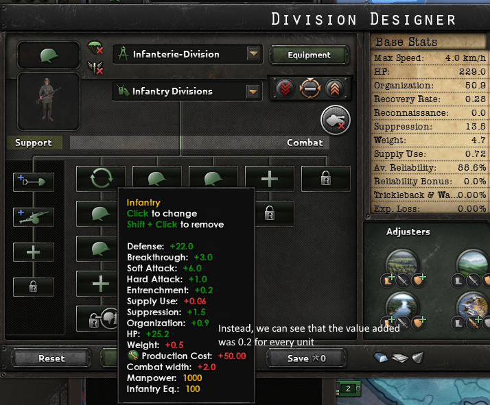 24 Strength Mod Modifier