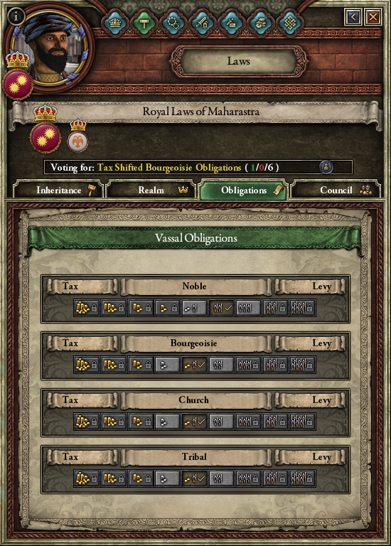 ck2 absolute tribal organization