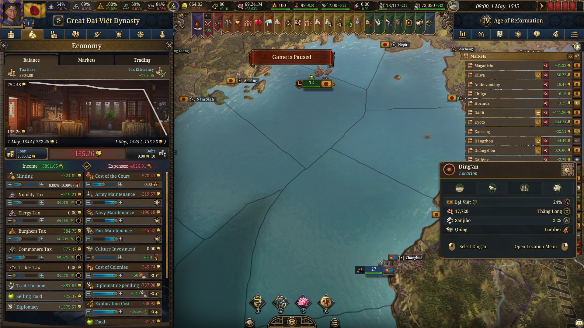 Duplicate - Income change after loading a save | Paradox Interactive Forums