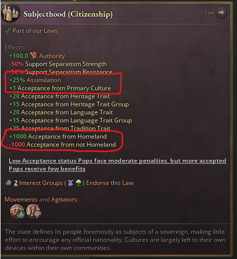 Maybe the assimilation of VIC3 still need more reworks. | Paradox ...