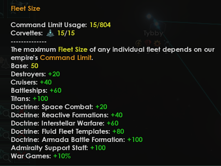 Command Limit seems to both be calculating wrong and getting ...