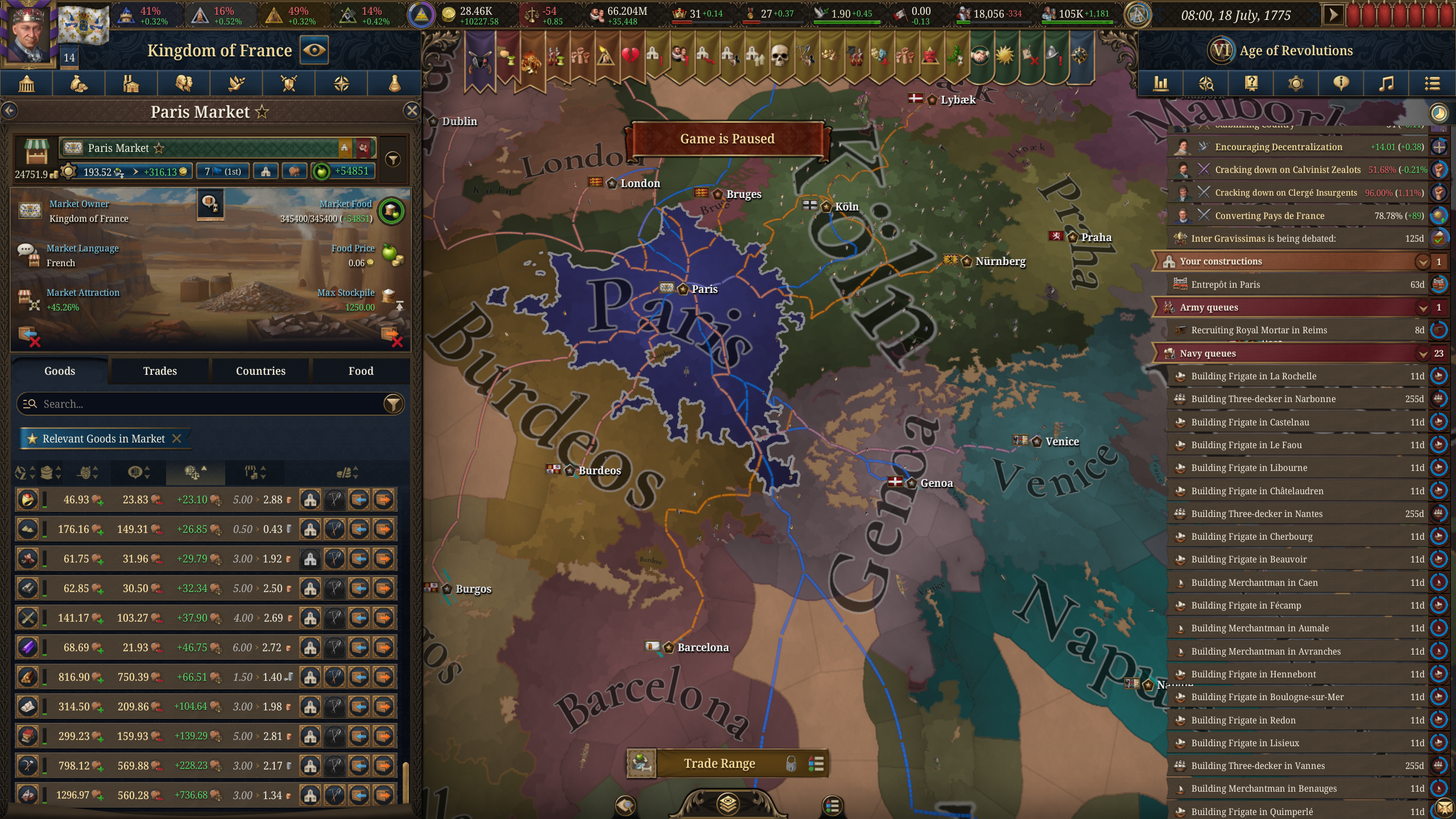 Two Observer Countries My solution to economic scaling tested through two observer games; a ...