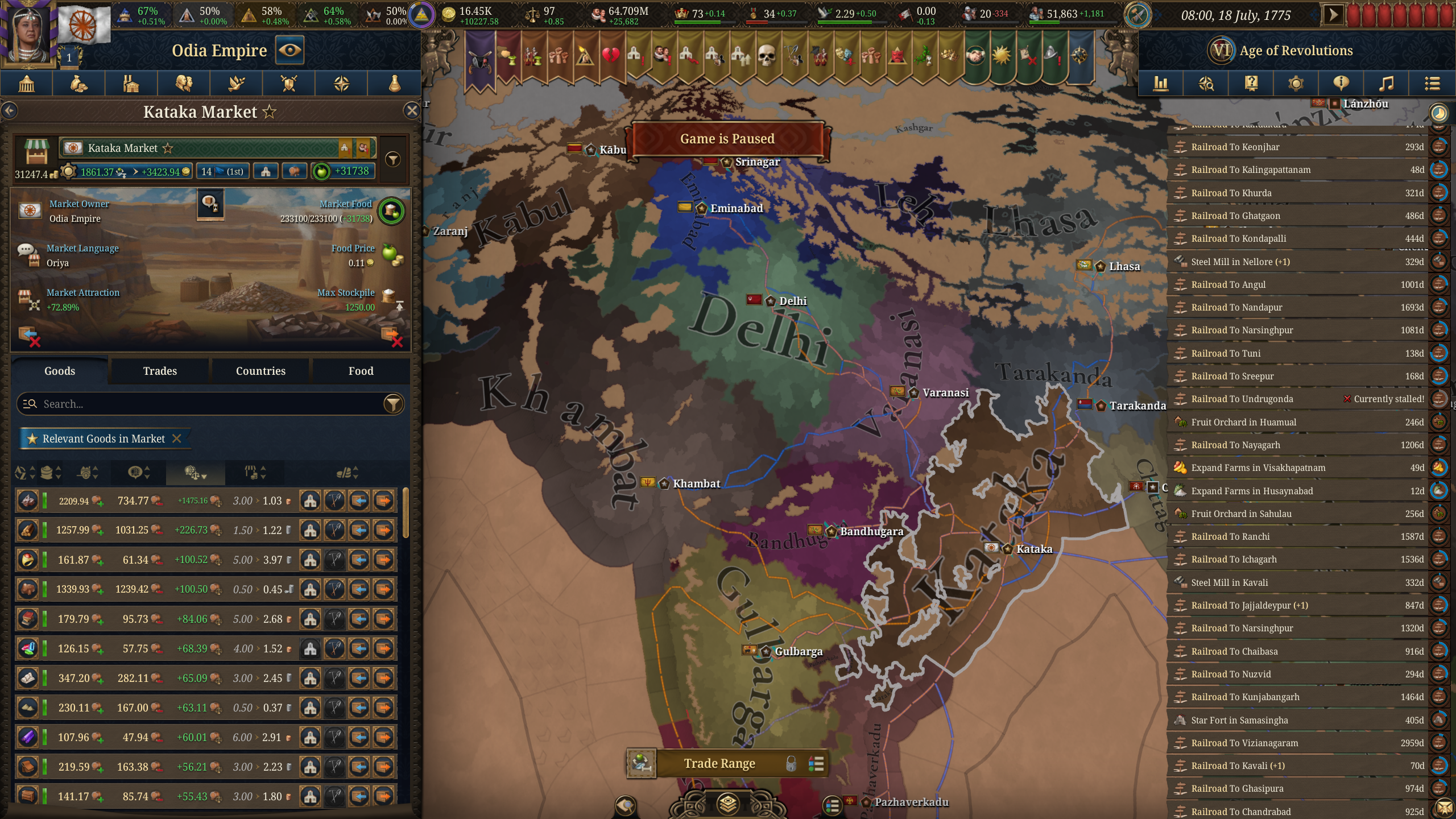 Two Observer Countries My solution to economic scaling tested through two observer games; a ...