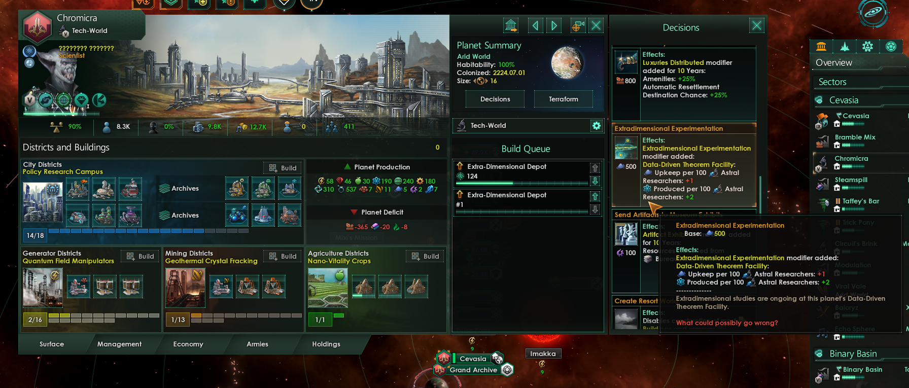 Extradimensional experimentation not working | Paradox Interactive Forums
