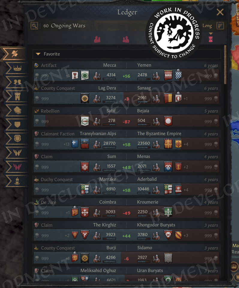 Dev Diary #192 - Spring Cleaning | Paradox Interactive Forums