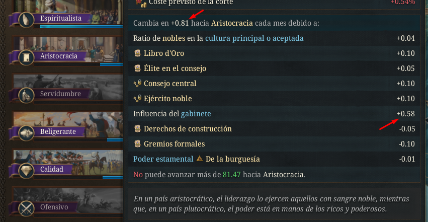Confirmed - Cabinet actions impact/value bug | Paradox Interactive Forums