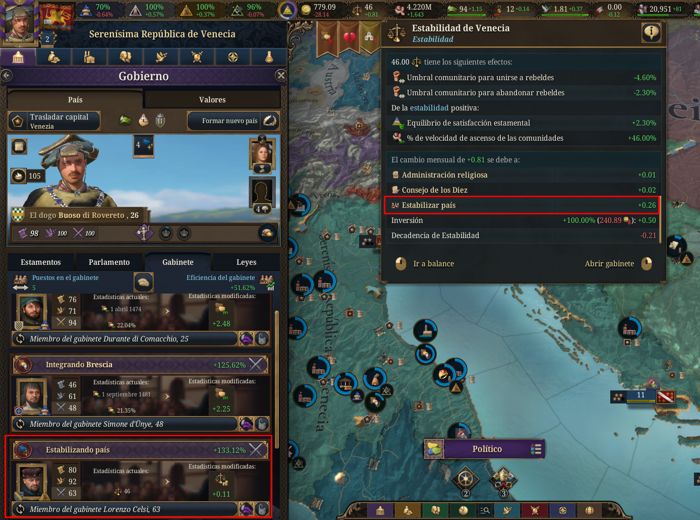 Confirmed - Cabinet actions impact/value bug | Paradox Interactive Forums