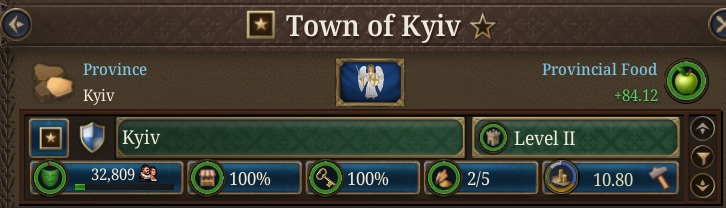 Kyiv OP? | Paradox Interactive Forums