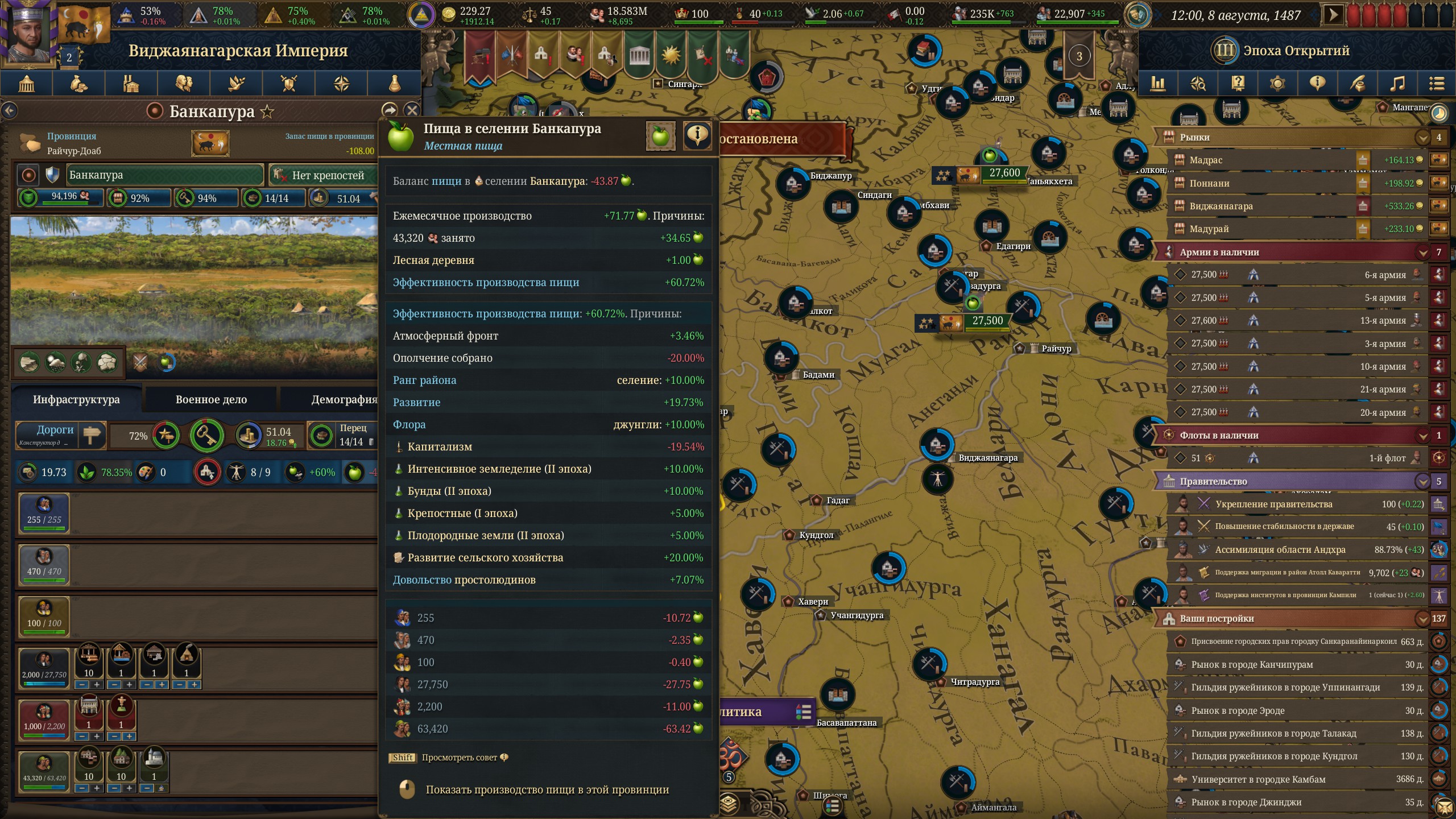 Confirmed - Only 1 forest village produces food, no matter how many you ...