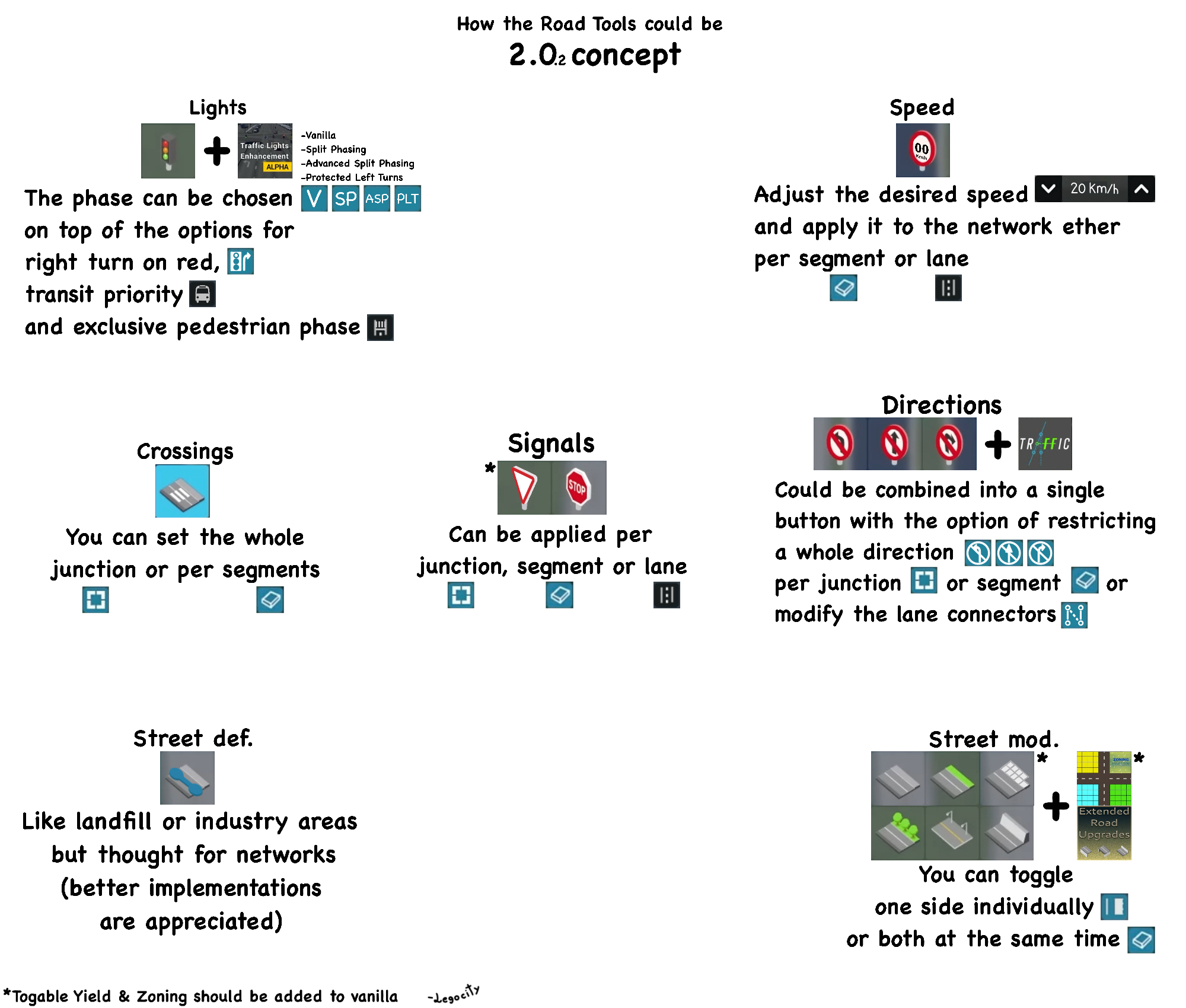 Please implement more options for traffic management | Page 2 | Paradox ...