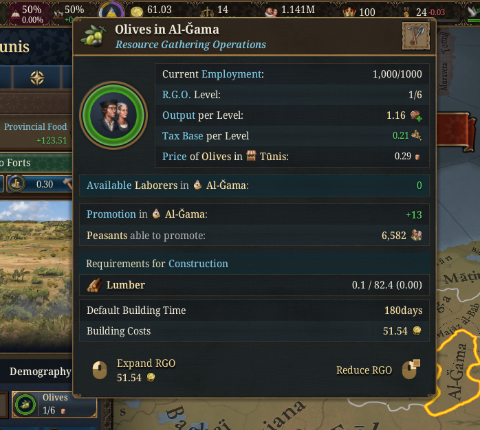 Duplicate - RGO UI expanding over time | Paradox Interactive Forums