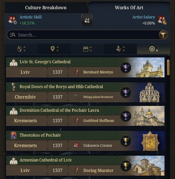 Legacy of Rus’ — mod about Ruthenia | Paradox Interactive Forums