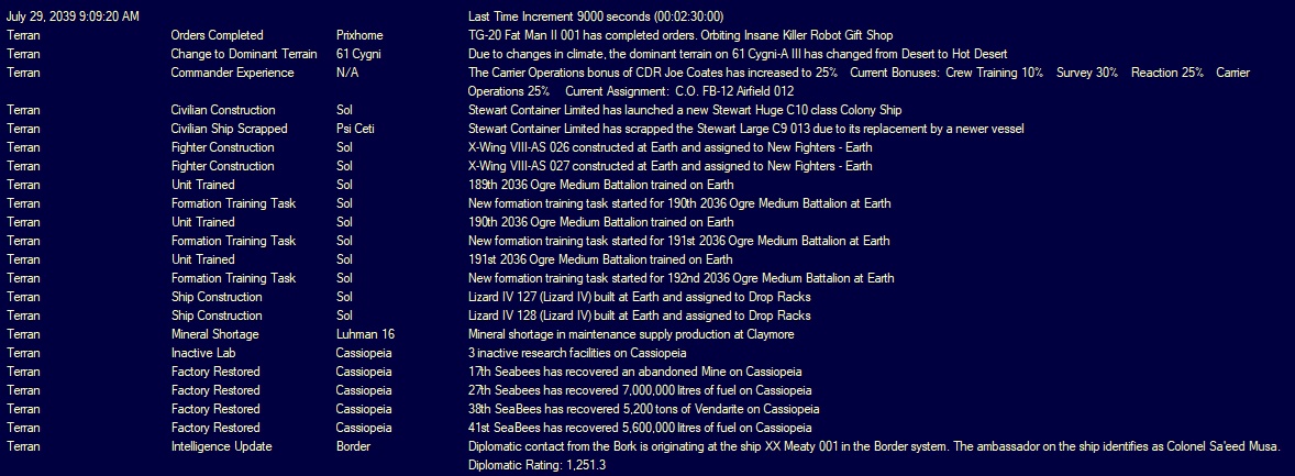 Sirius Business - a C# Aurora forum game. v2.5 | Page 1019 | Paradox ...