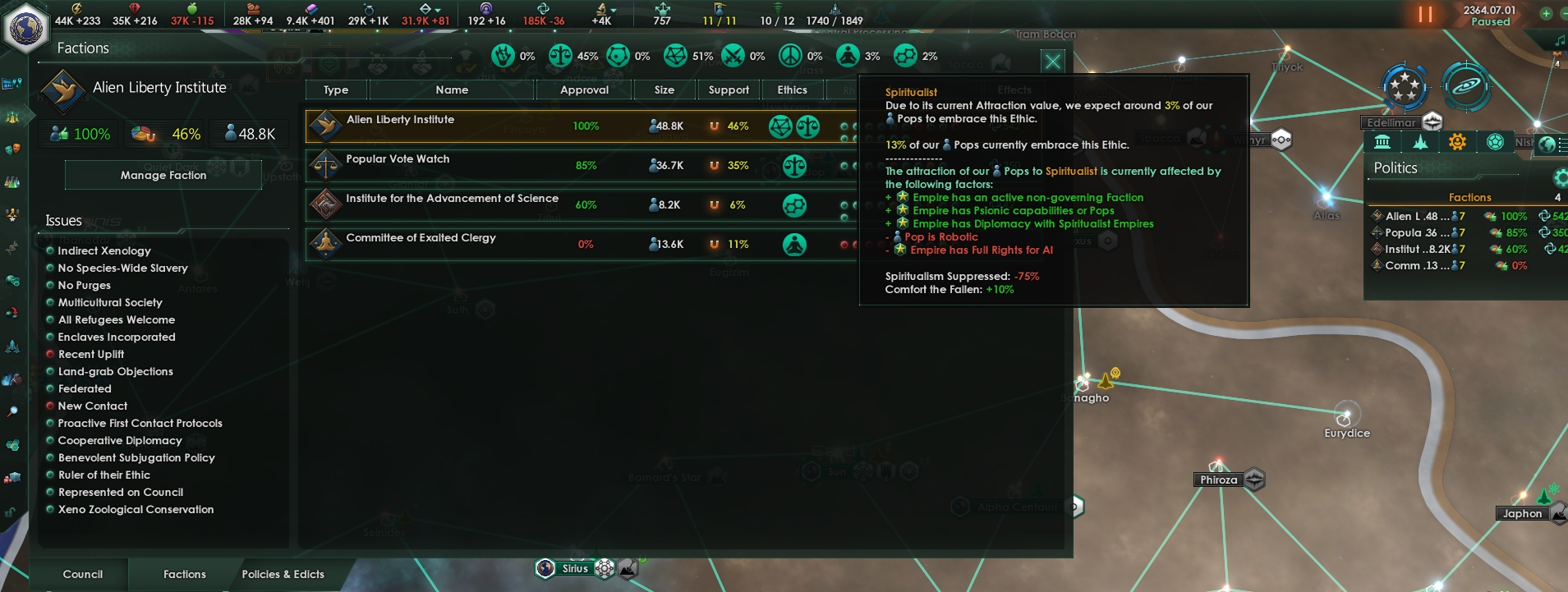 Factions are broken. Impossible to change faction of the population ...