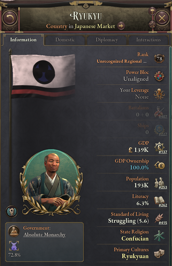 Victoria 3 - Dev Diary #179 - Narrative Content of The Great Wave ...
