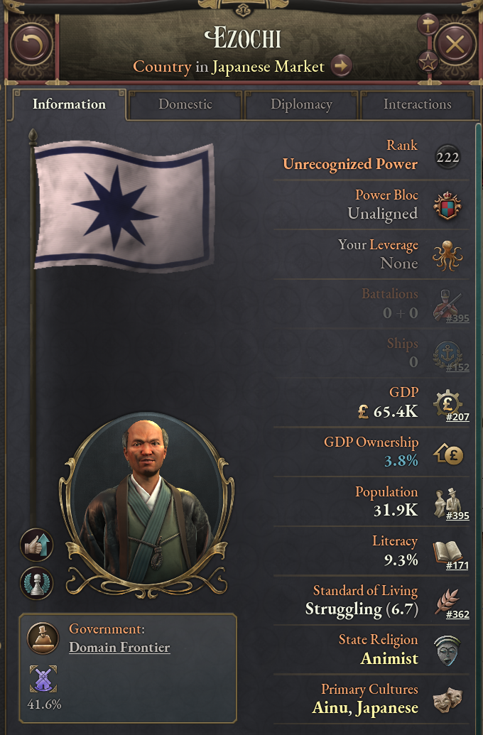 Victoria 3 - Dev Diary #179 - Narrative Content of The Great Wave ...