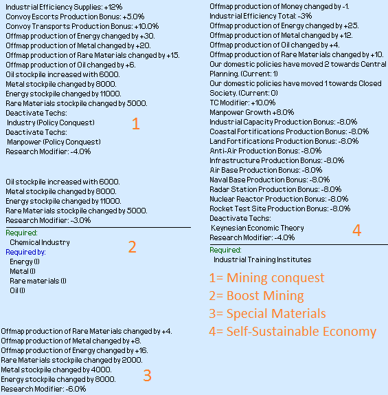 5-MiningTechs.png