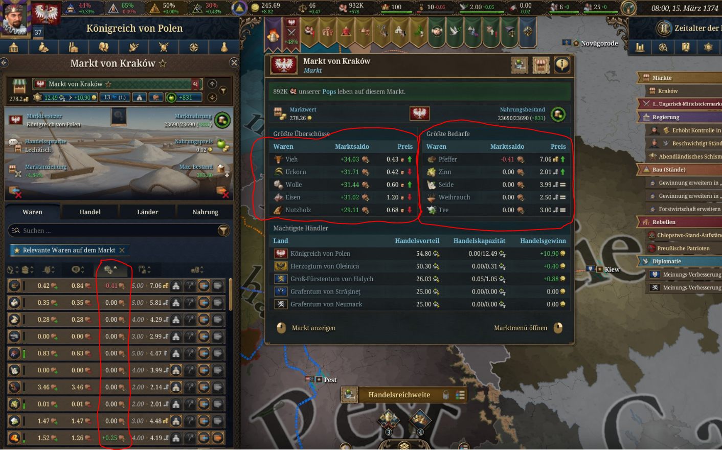 The Economy System feels aimless compared to Victoria 3 | Paradox ...