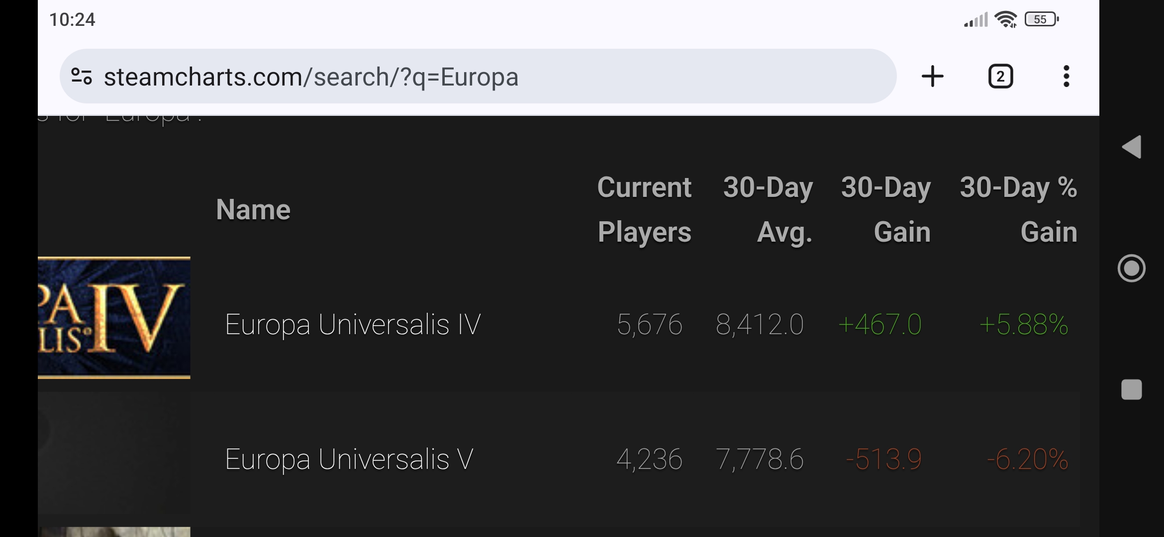 Can the Community Help Maintain or Expand EU4? | Paradox Interactive Forums