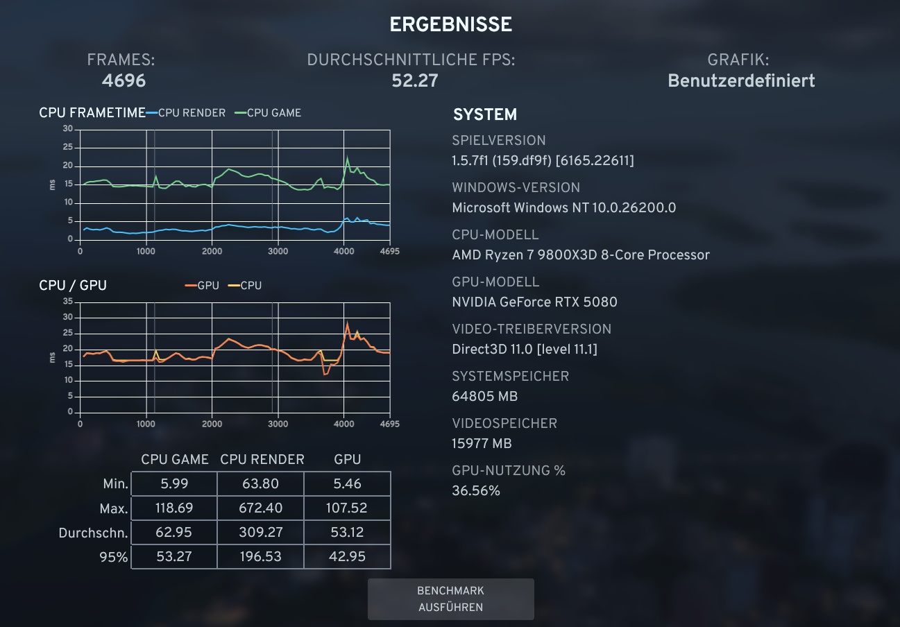 just used the new bench mark thing - are these results good ? I dont ...