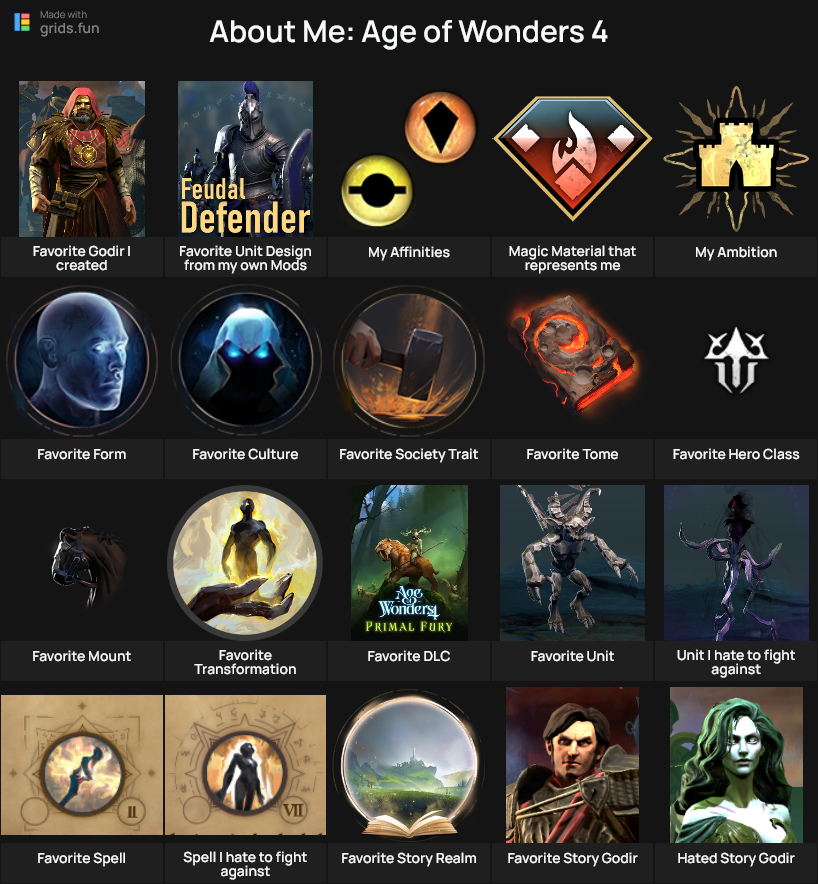 Share your Grids! | Paradox Interactive Forums