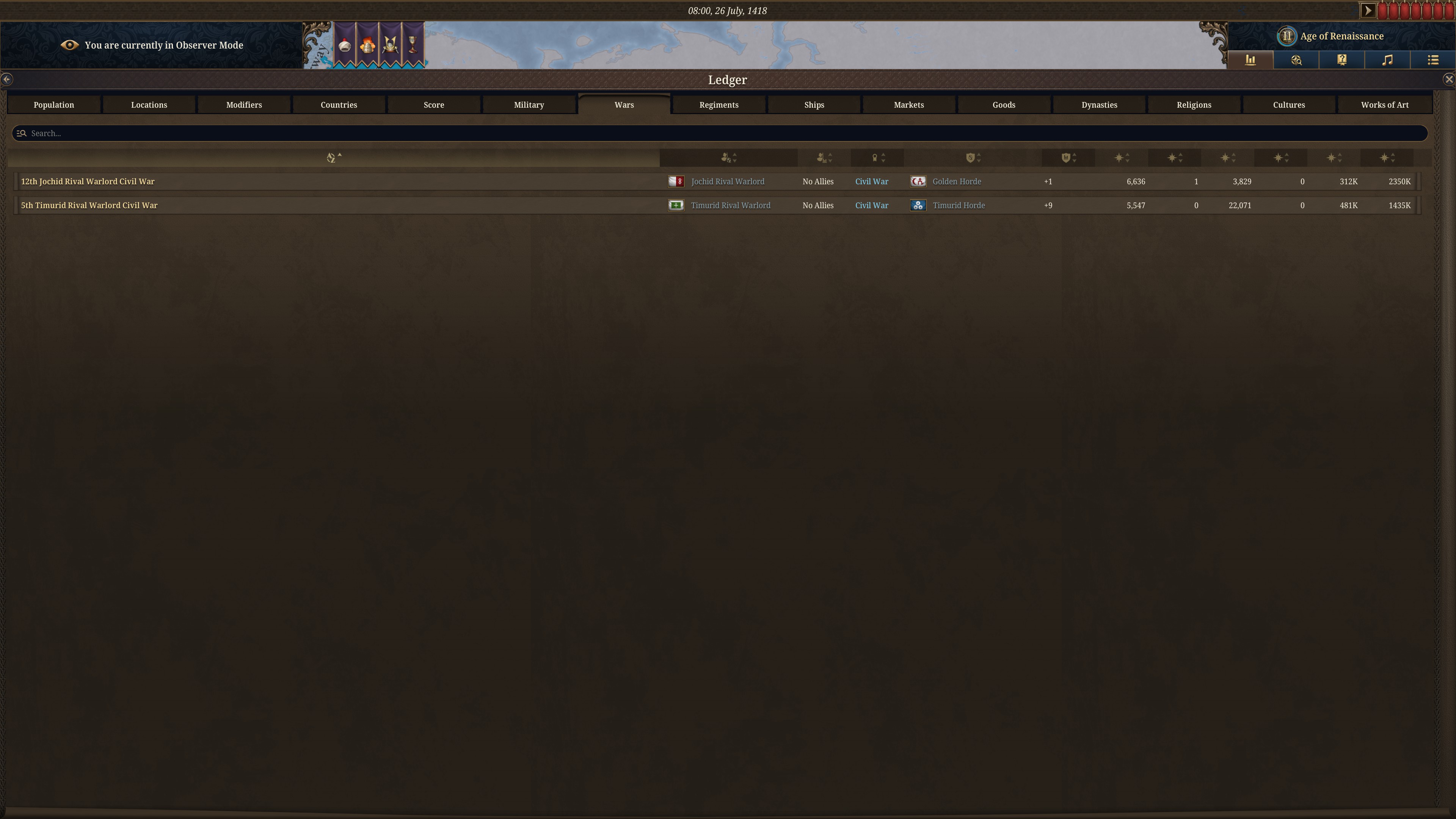 Abserver Game SERIOUS ISSUE - Barely any wars happening (Observer game on 1.2 ...