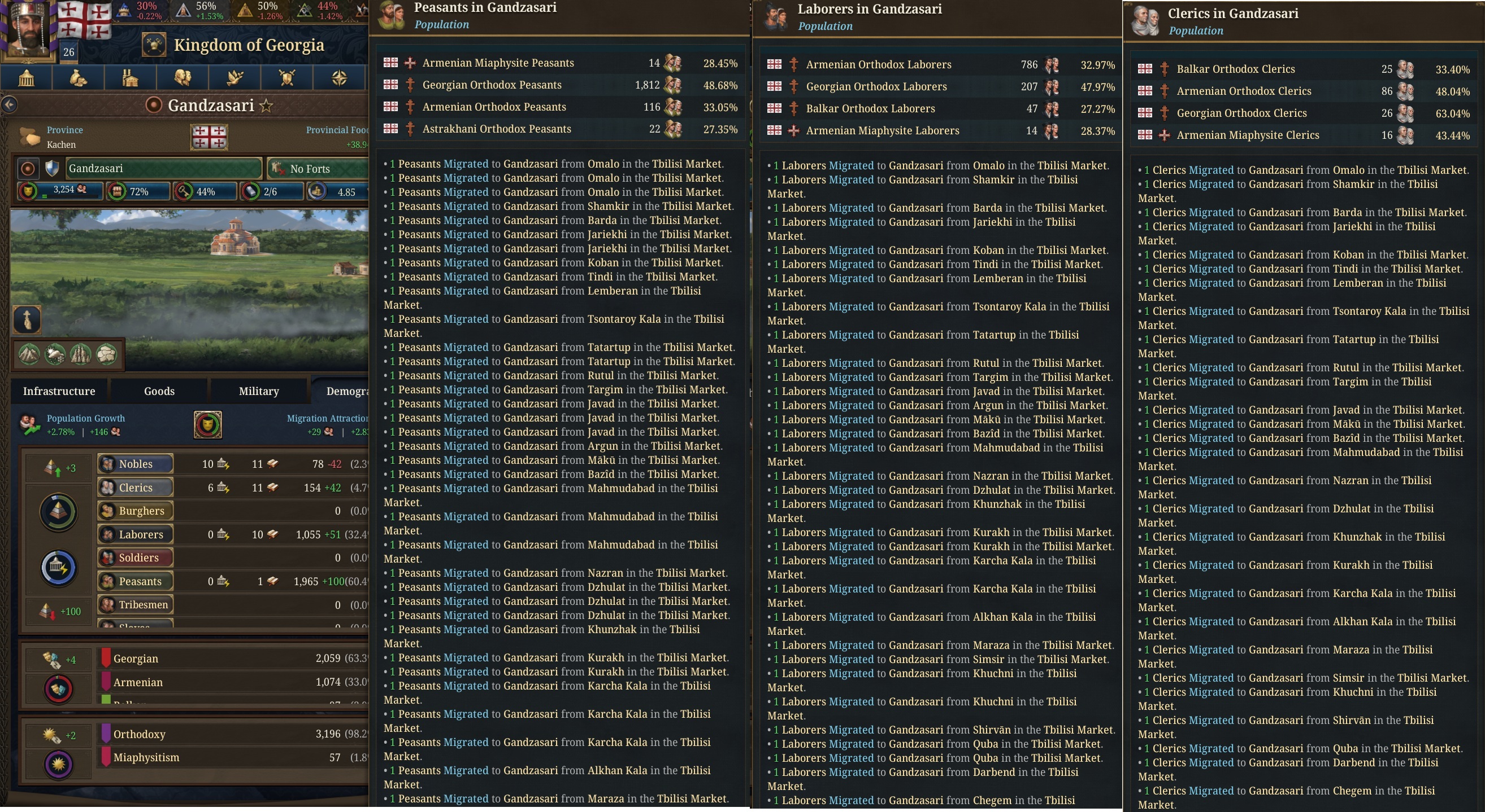 Why the game is so broken? | Paradox Interactive Forums
