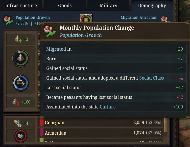 Why the game is so broken? | Paradox Interactive Forums