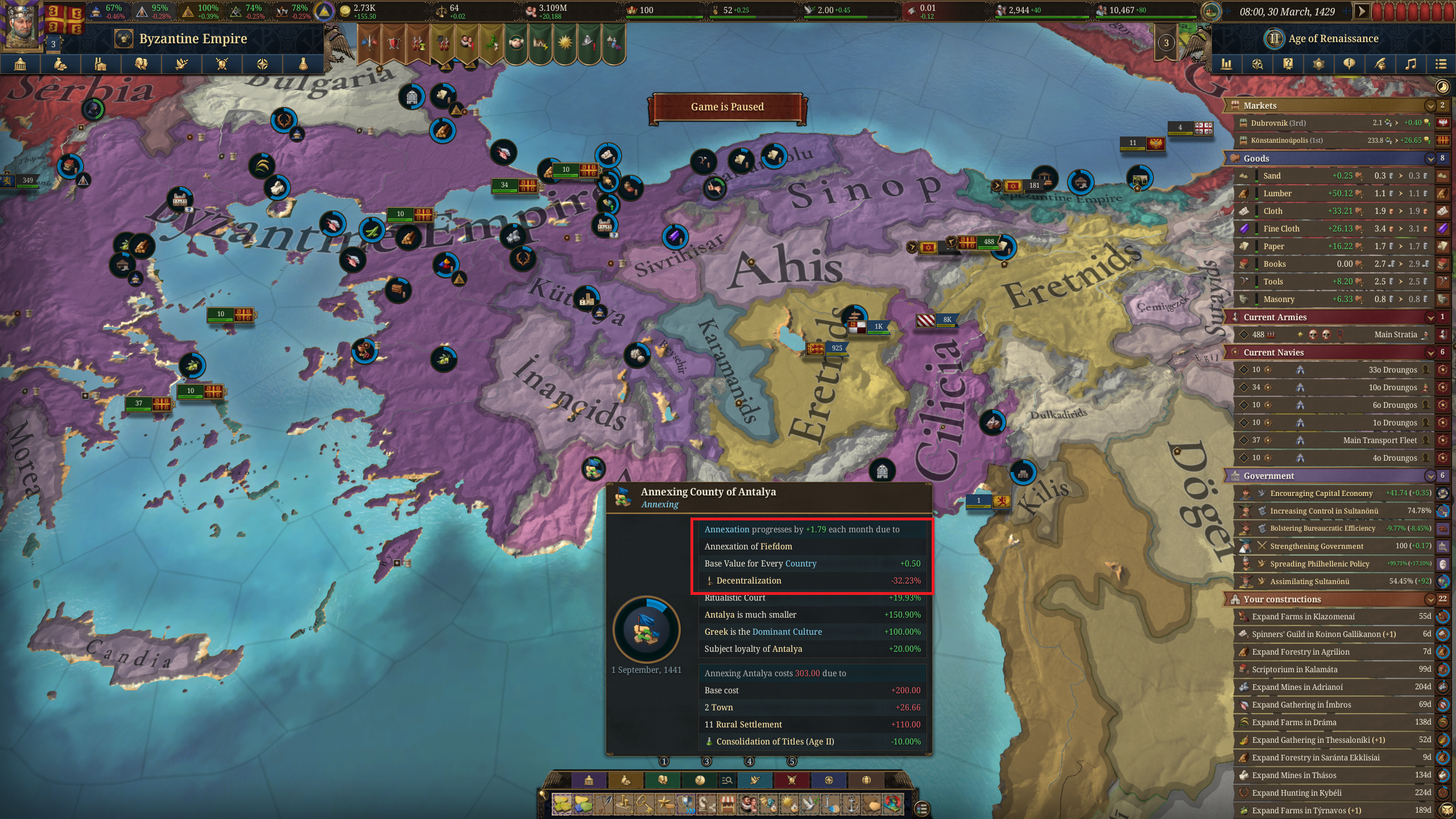 Confirmed - Fiefdoms not annexing at proper rate. | Paradox Interactive ...