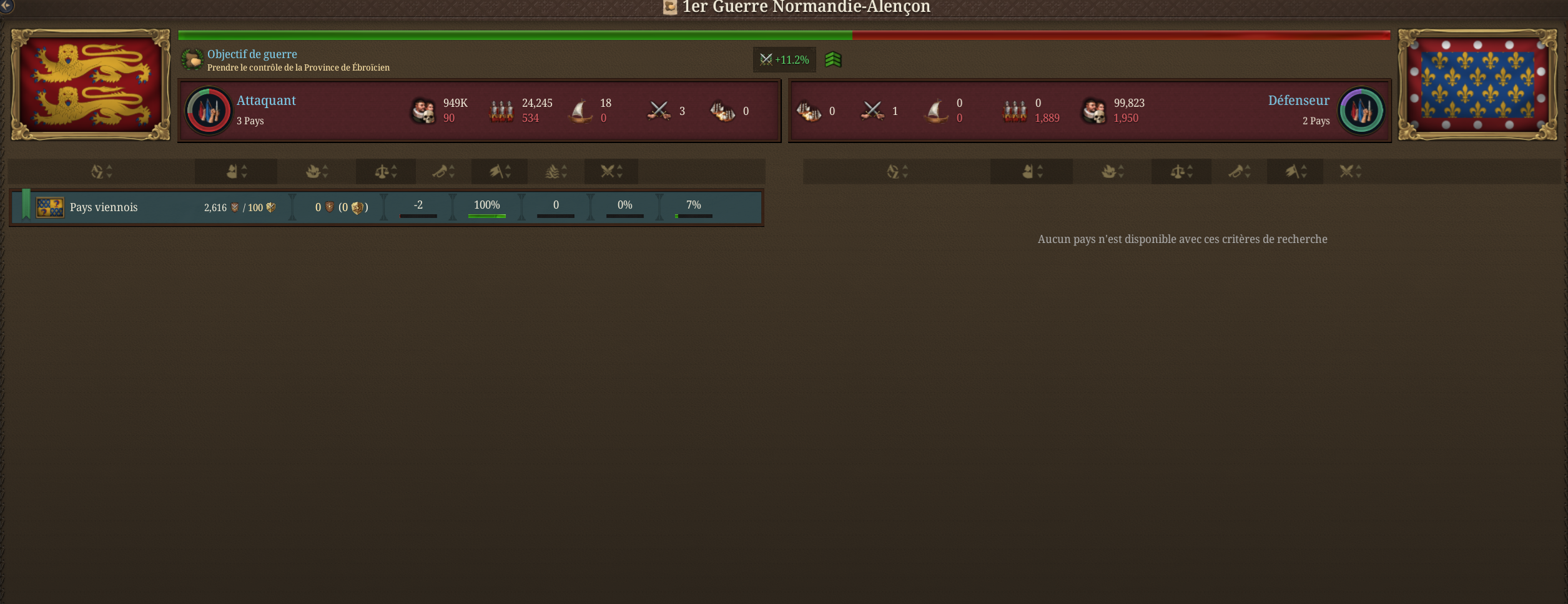 Empty war pannel | Paradox Interactive Forums