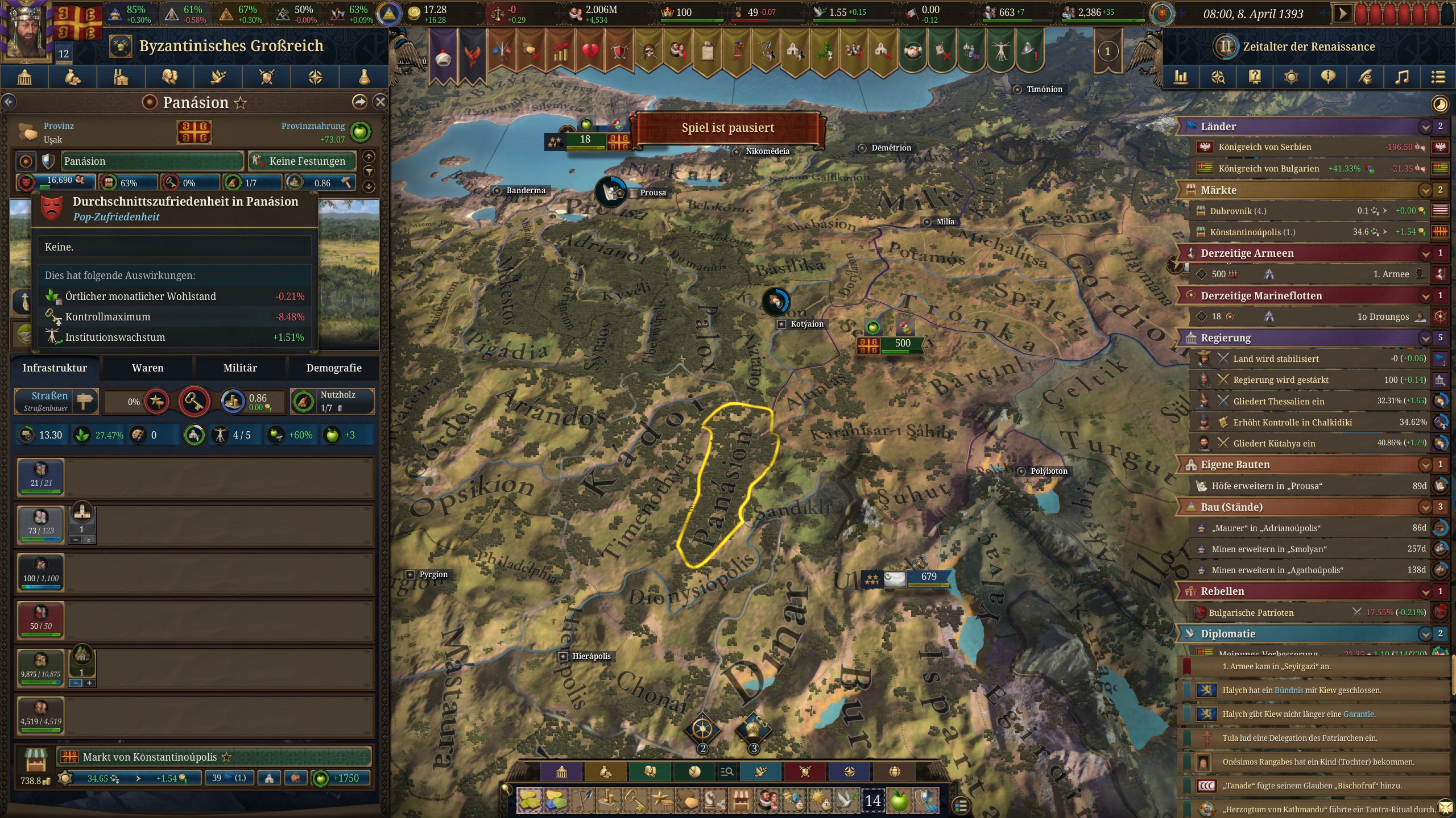Confirmed - UI bug(s) | Paradox Interactive Forums