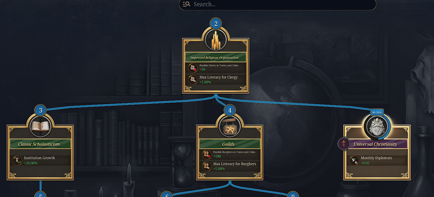 Duplicate - Skipped a prerequite research | Paradox Interactive Forums