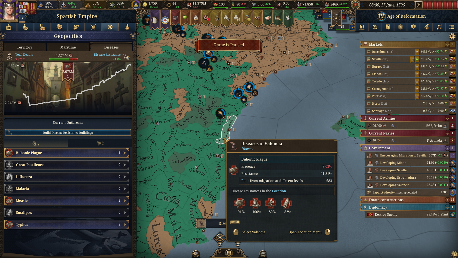 Diseases ignore resistance | Paradox Interactive Forums