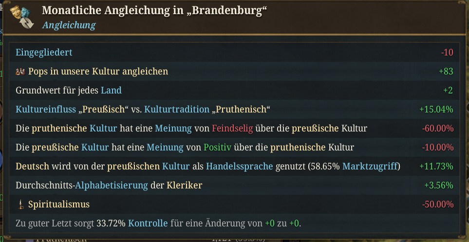 Weird Assimilation modifiers | Paradox Interactive Forums