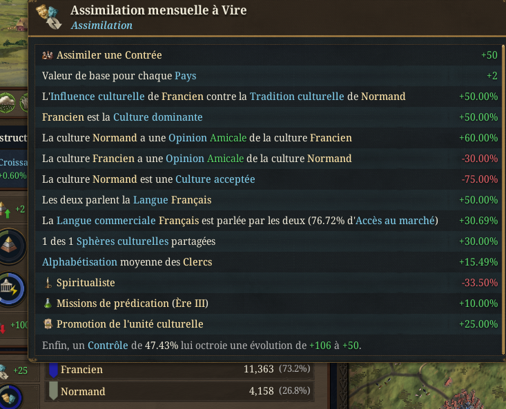 Weird Assimilation modifiers | Paradox Interactive Forums