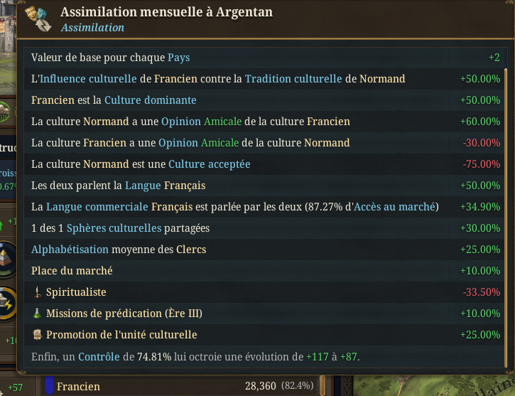 Weird Assimilation modifiers | Paradox Interactive Forums