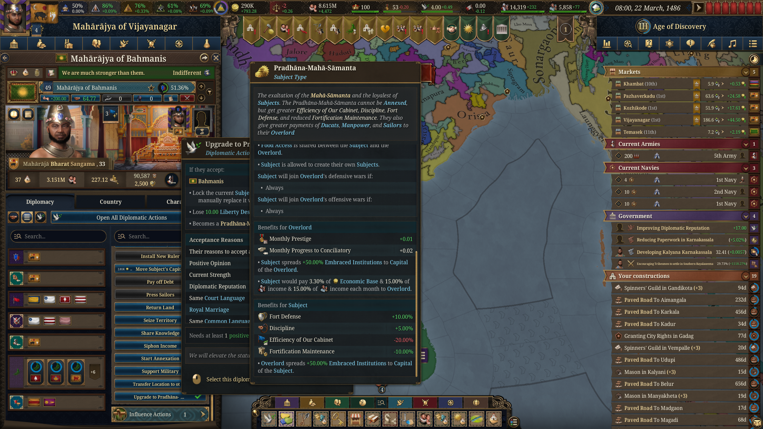 Closed - Tooltip wrong or modifier is wrong | Paradox Interactive Forums