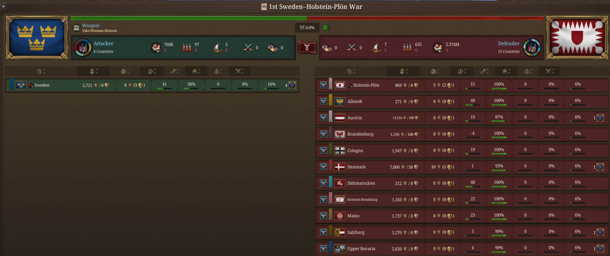 Declare War Screen | Paradox Interactive Forums