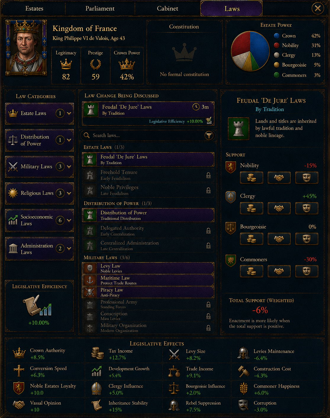Official Megathread for UI Feedback | Page 37 | Paradox Interactive Forums
