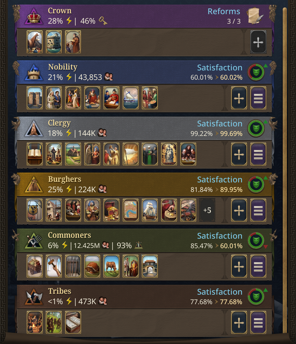 Technology "Softlocks" in the game that likely need changes. | Page 2 ...