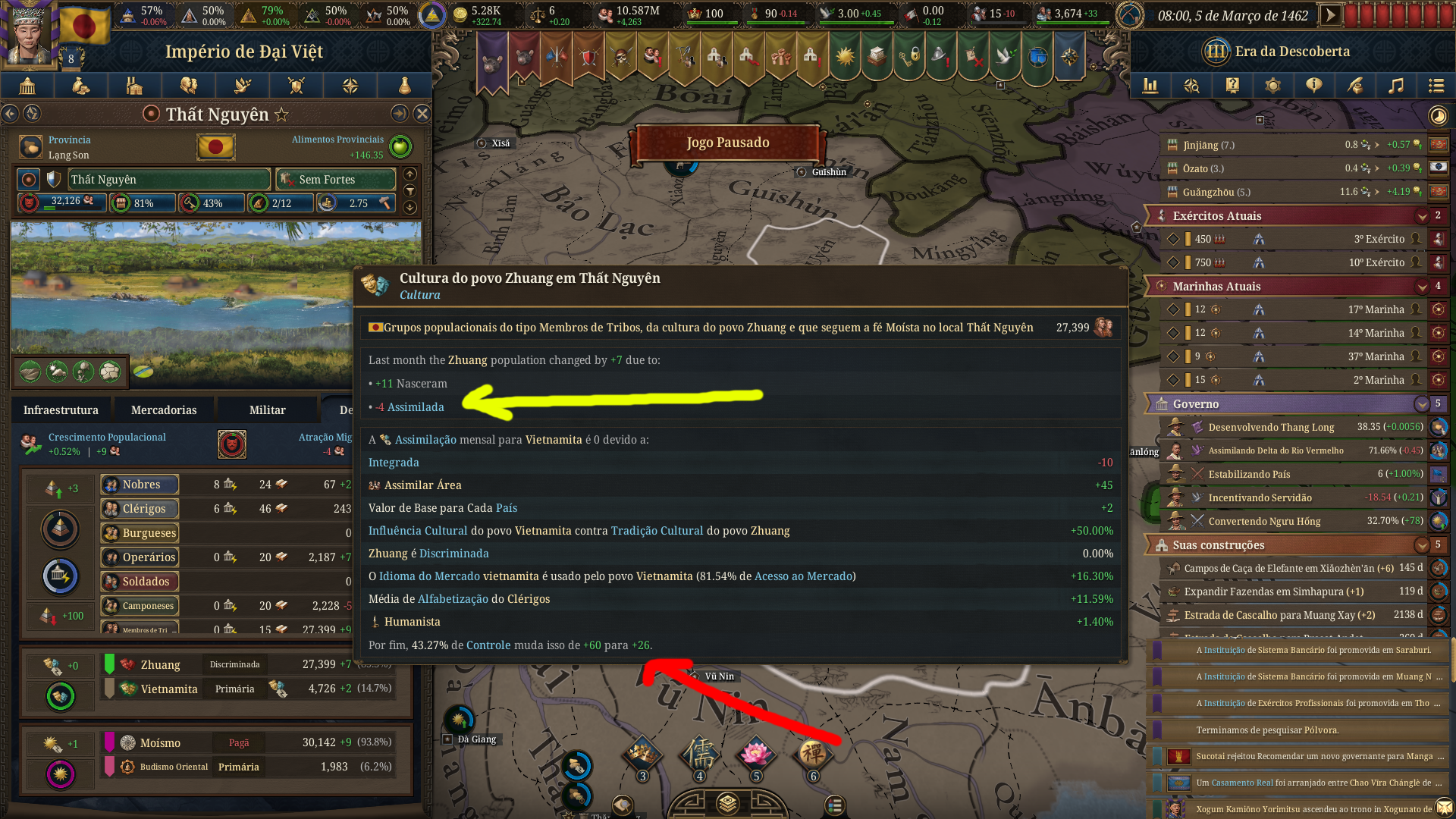 assimilation is not working | Paradox Interactive Forums