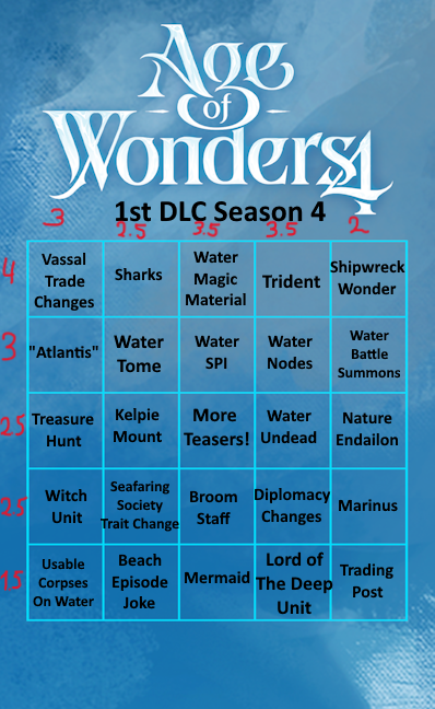 Bingo_Light_Bingo_First_DLC_Season_4_Finished_Checked.png
