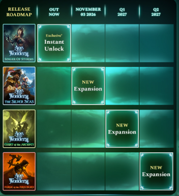 Expansion Pass 4 Out Now — The Silver Seas coming November 3rd ...