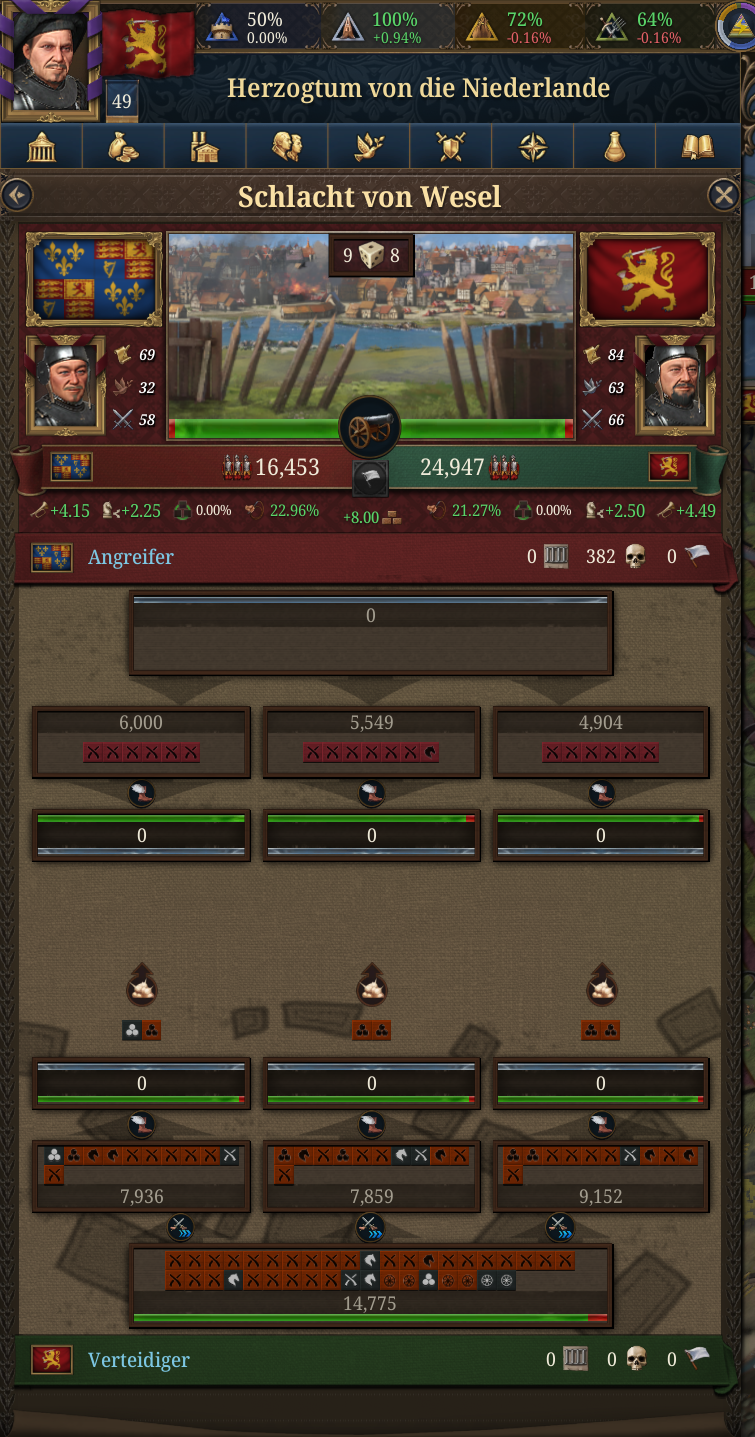 Reserves still stacking in one flank | Paradox Interactive Forums