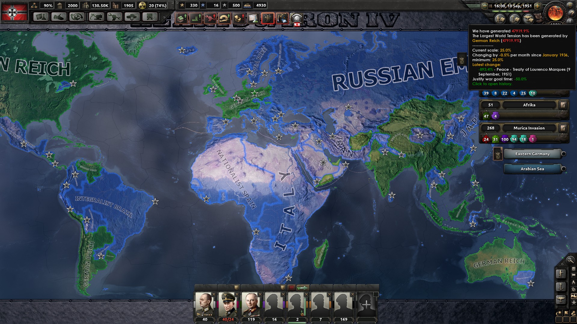 hoi4 usa strategy guide hoi4 usa strategy guide
