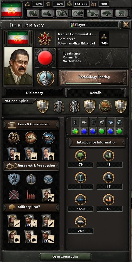 HoI4 Communist Iran AAR Paradox Interactive Forums