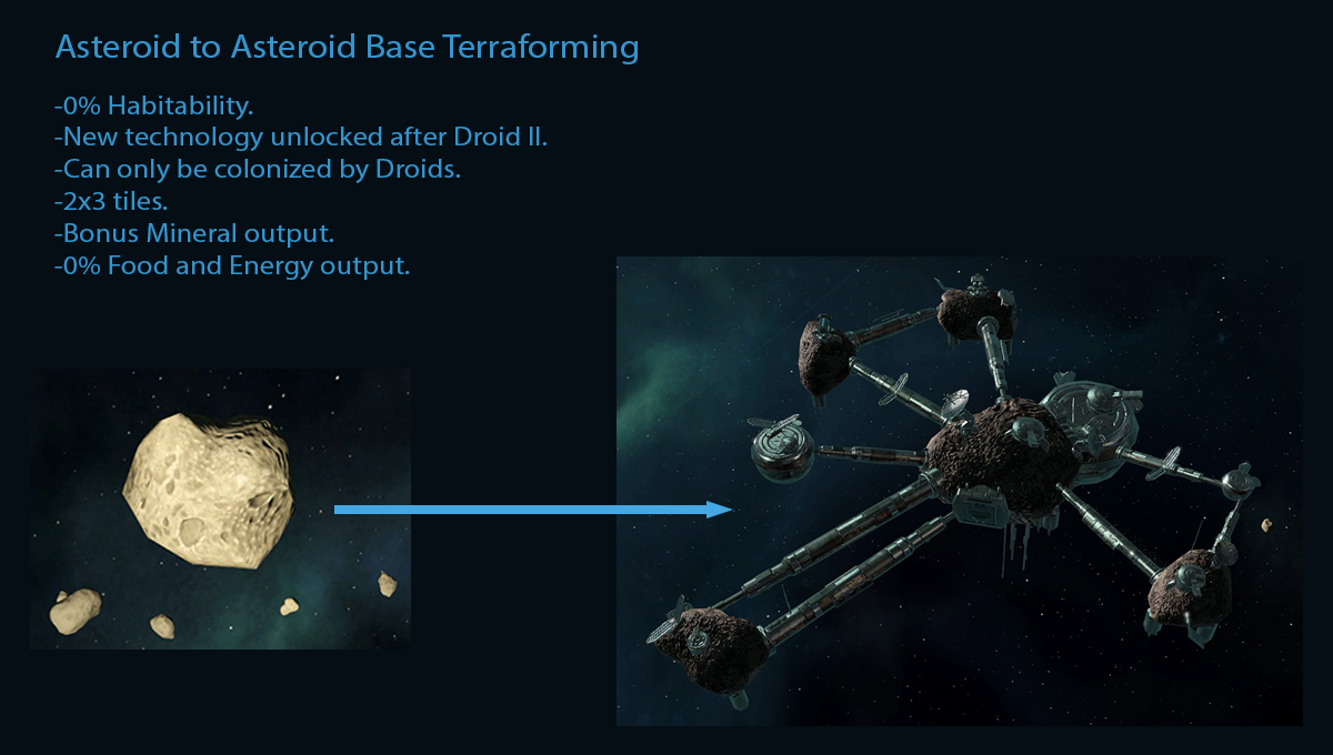 AstroidBases.png