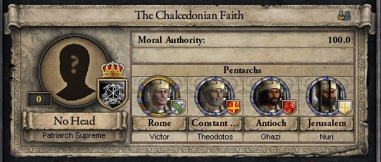 Patriarchates.jpg