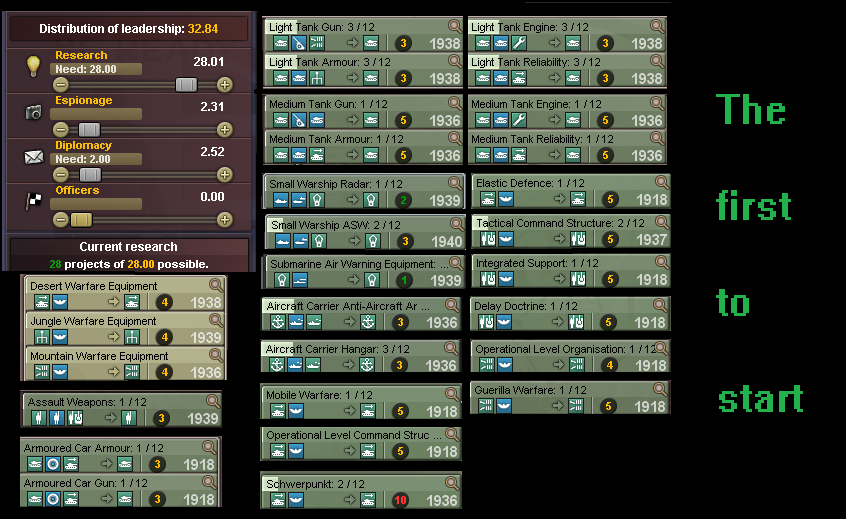 Techs.png Techs.png