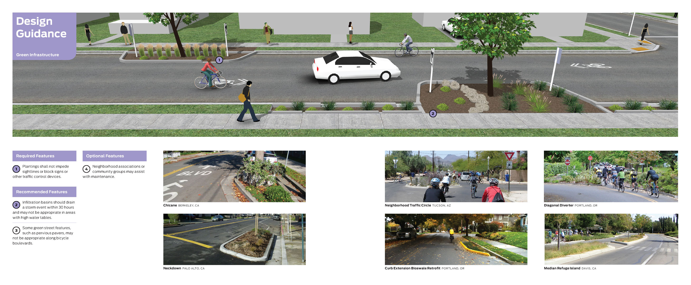 2012guidance_bb_greeninfrastructure.jpg
